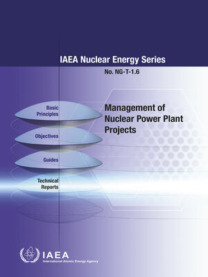 cover image of Management of Nuclear Power Plant Projects